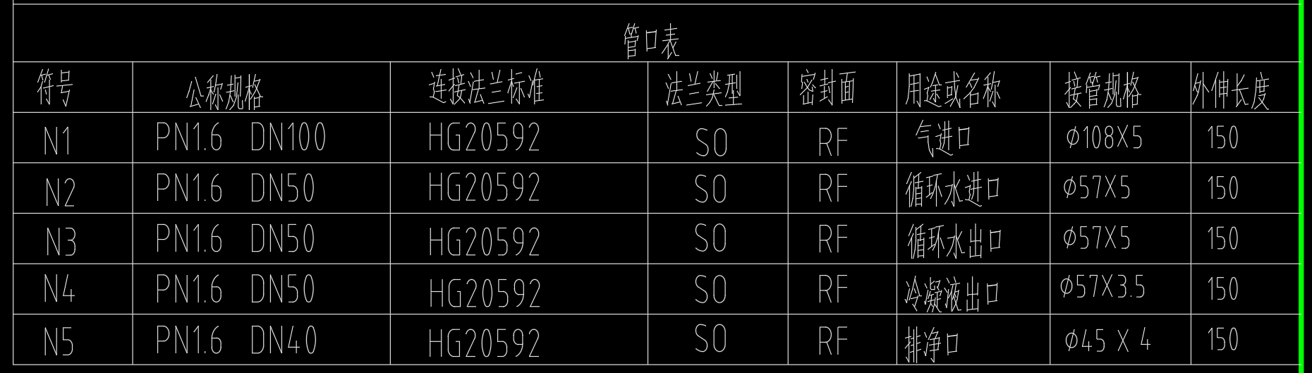 水洗冷凝器