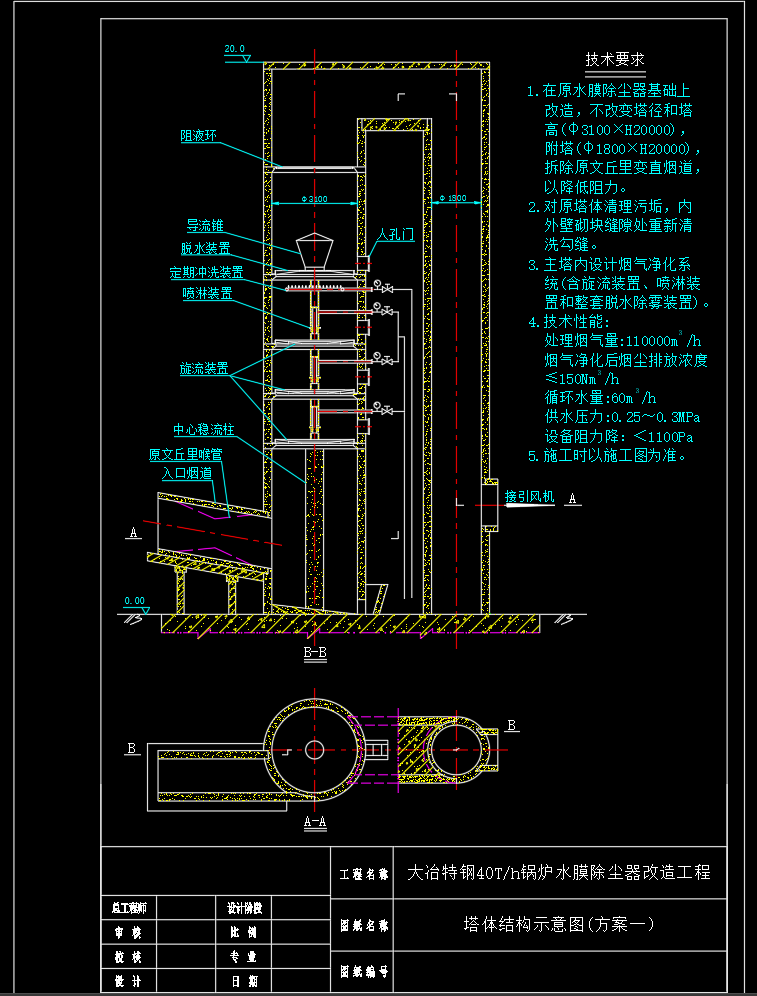湿式除尘器塔