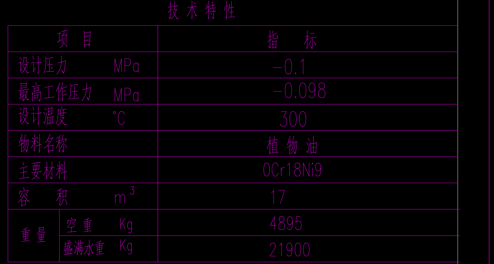 填料式脱臭塔
