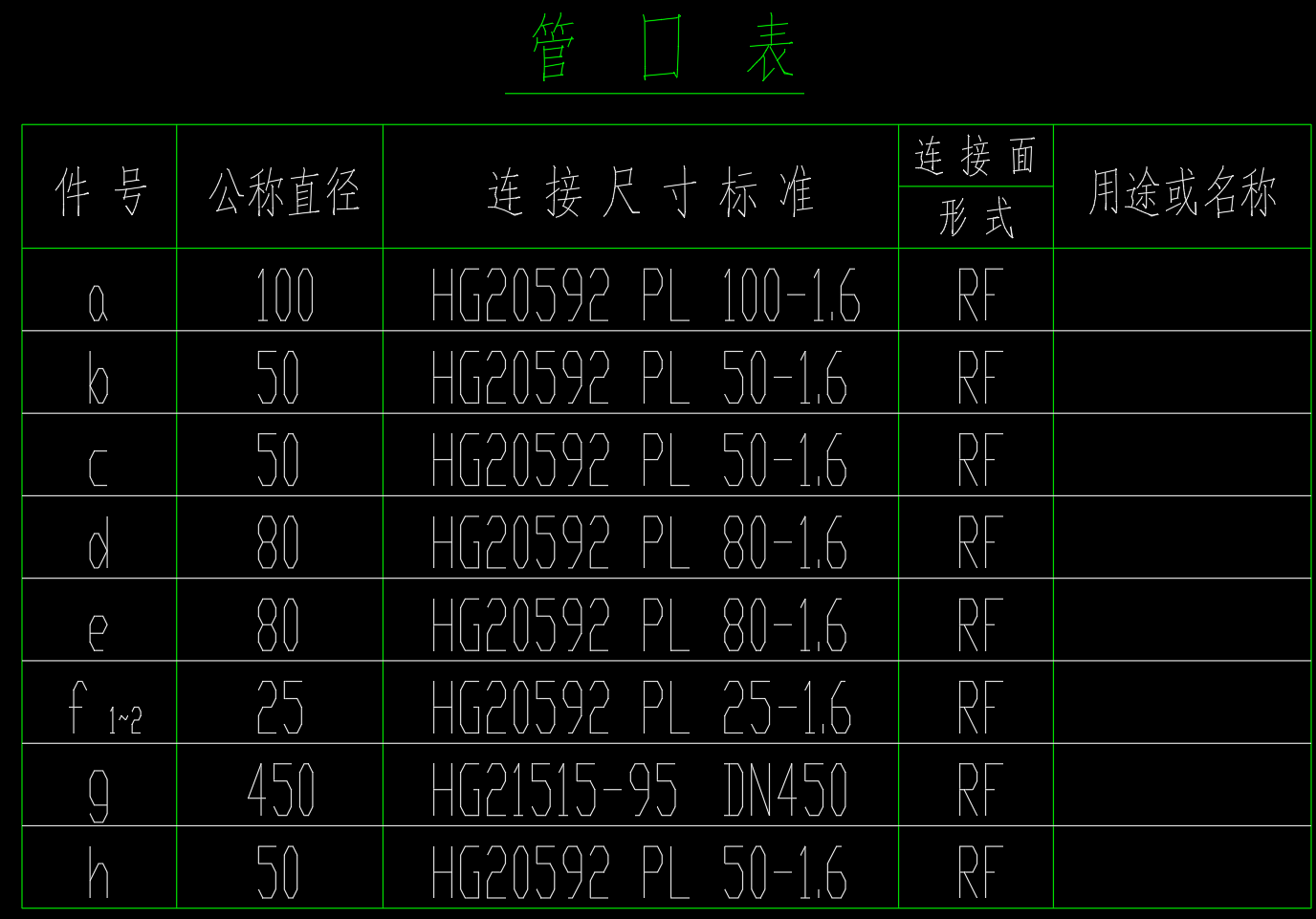 吸收槽