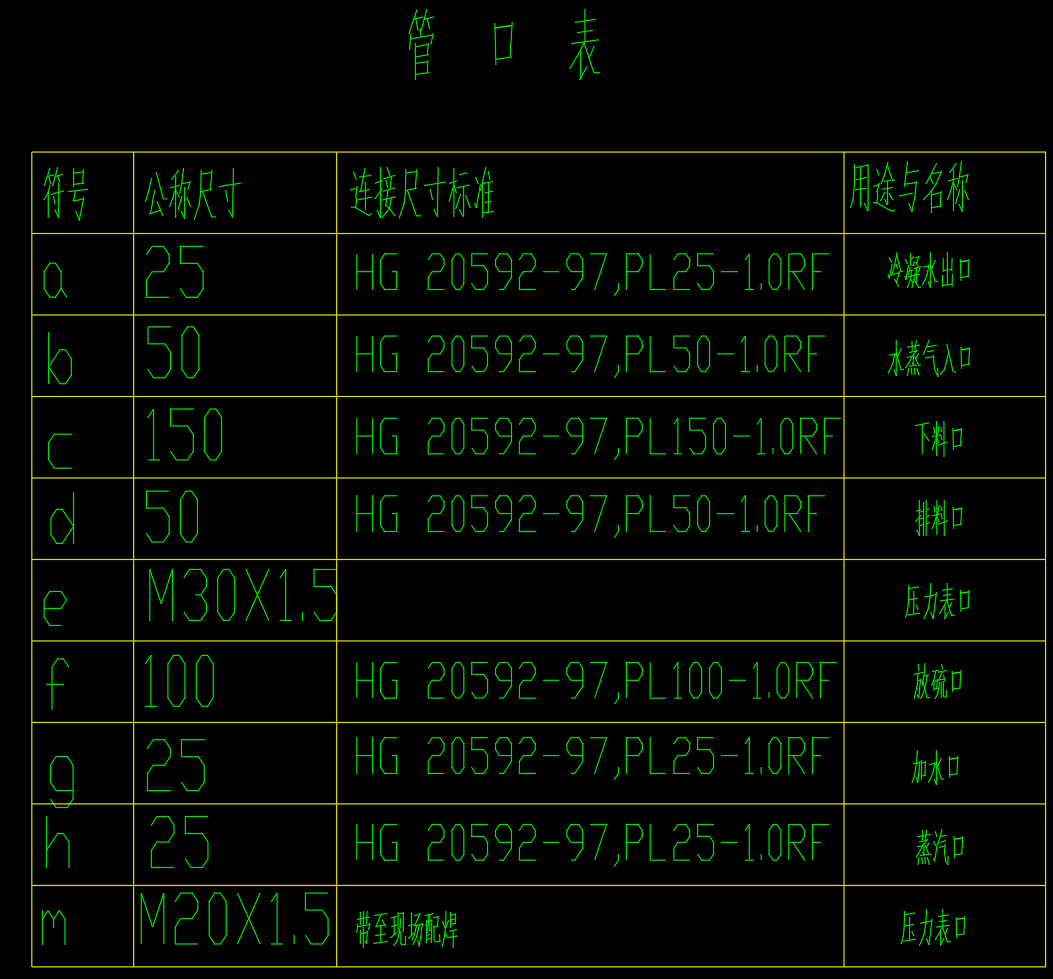 熔硫釜DN900